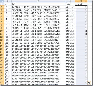 How to quickly filter out the duplicated values