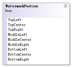 给图片添加水印的C#类图 The C# Class Diagram for adding watermark to image