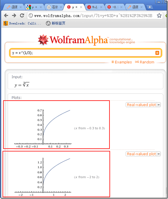 I found a bug of http://www.wolframalpha.com today