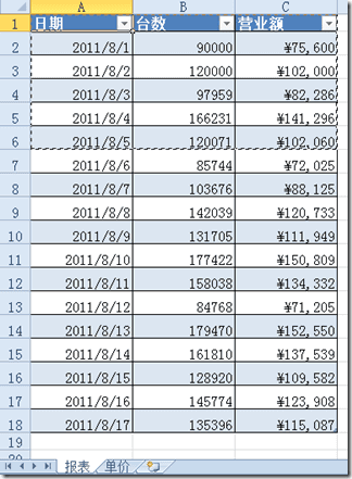 VLookUp()函数的妙用