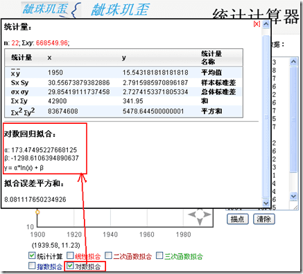 在线统计计算器的对数回归拟合功能