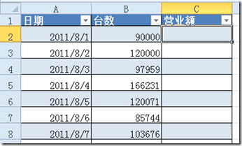 VlookUp()函数的妙用