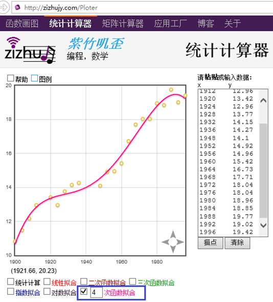 在线统计计算器