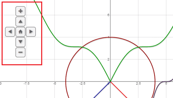 A navigation control plugin for Flot