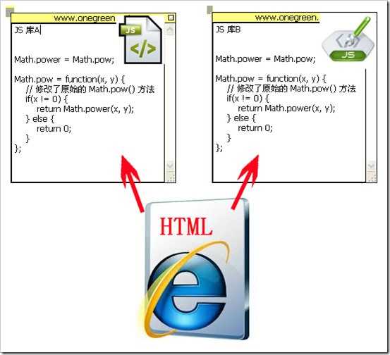 Maximum call stack size exceeded