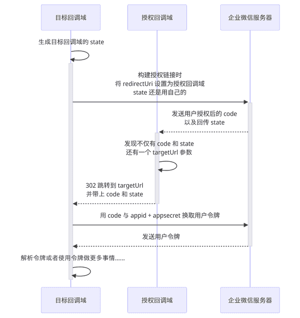 1711624120870 94bdd823 a114 43e4 96aa e5e7a71f7f50